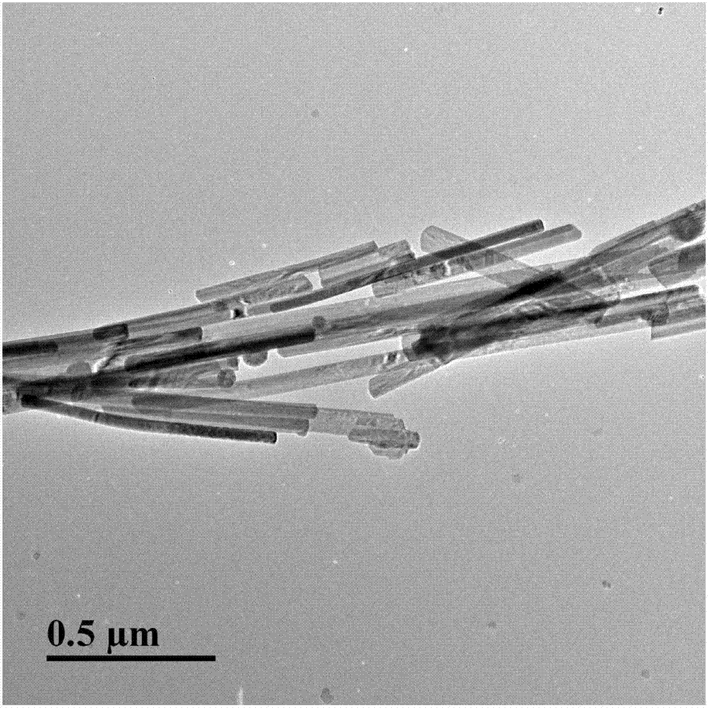 Simple and convenient preparation method of irregular cobalt phosphide/cadmium sulfide nanorod composite catalyst