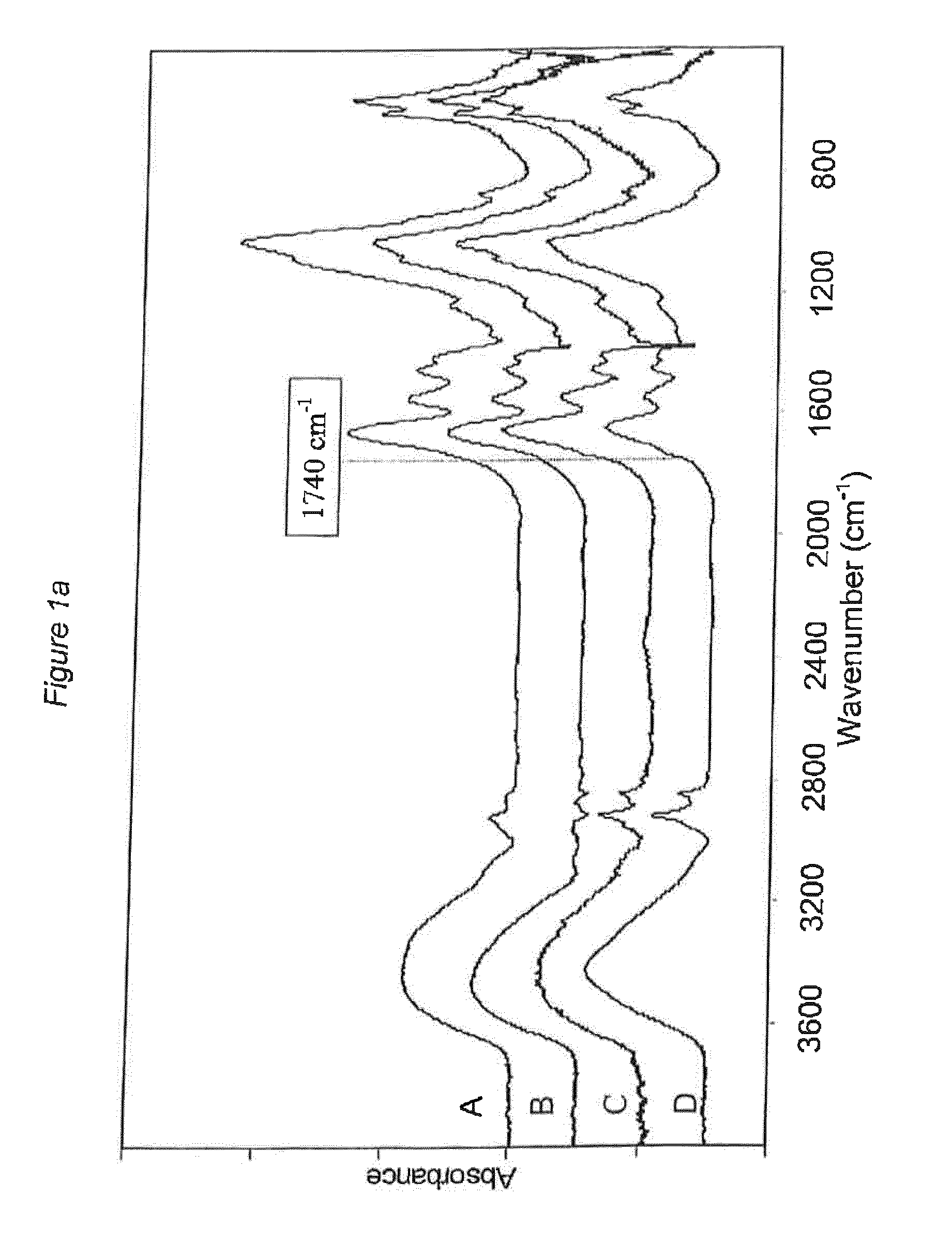 Detection of carious dentin tissue and removal thereof by means of a dental instrument