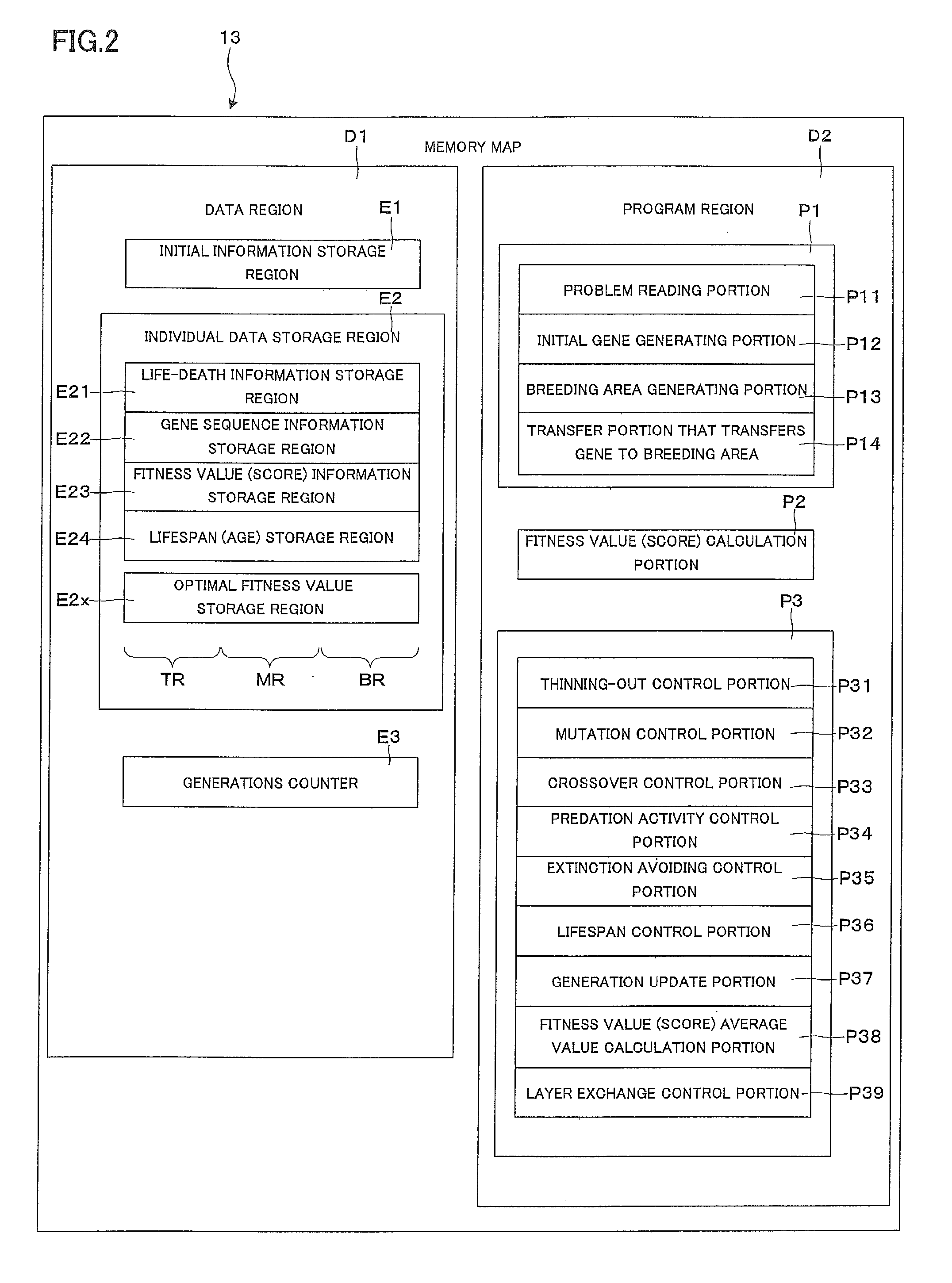 Optimal solution search method and optimal solution search device