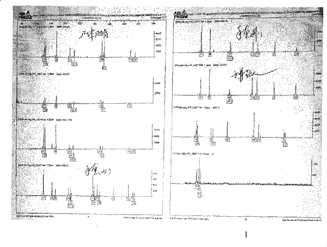 Reagent and kit for acquisition and recovery trace amount DNA and use method