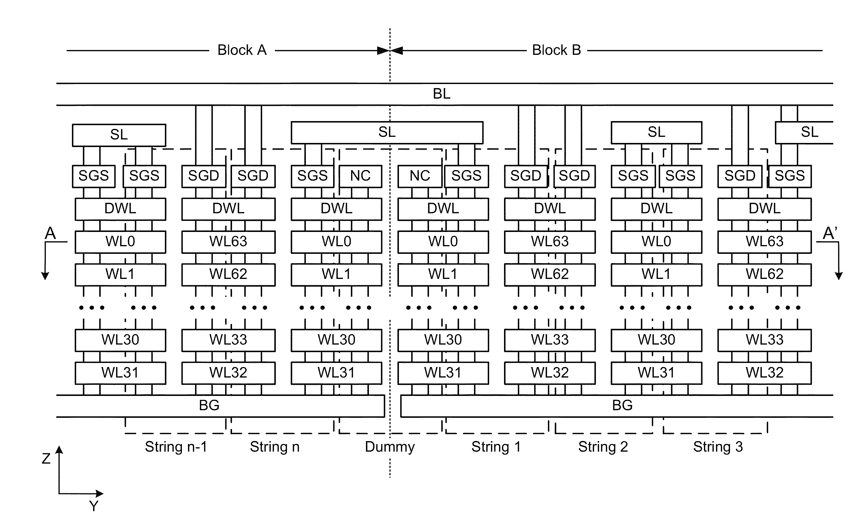 Block structure profiling in three dimensional memory