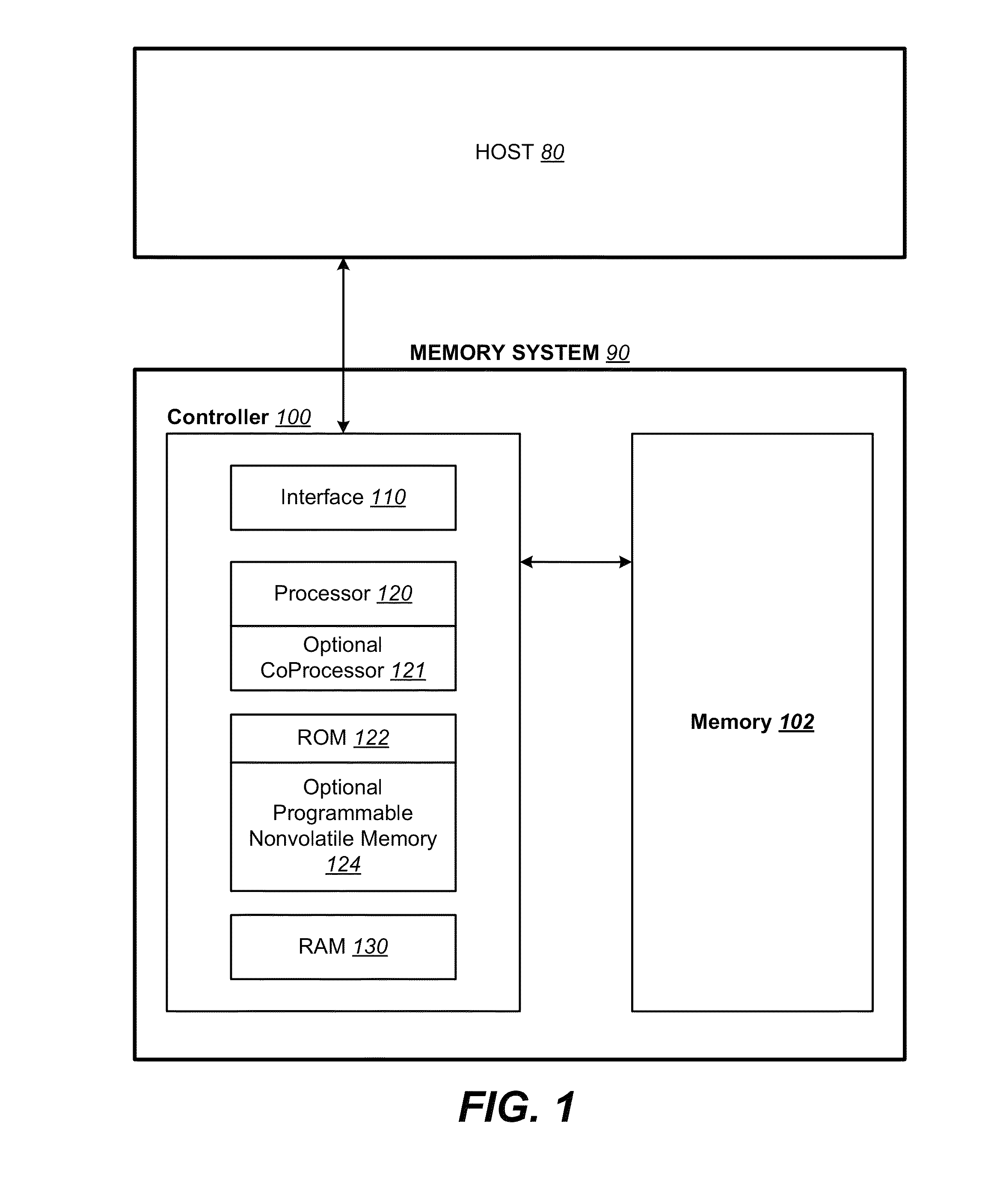 Block structure profiling in three dimensional memory