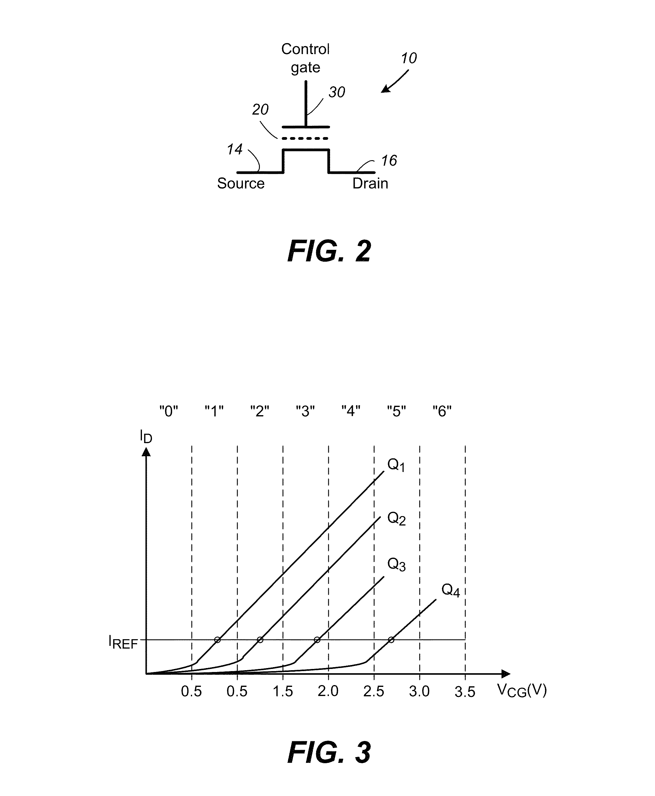 Block structure profiling in three dimensional memory