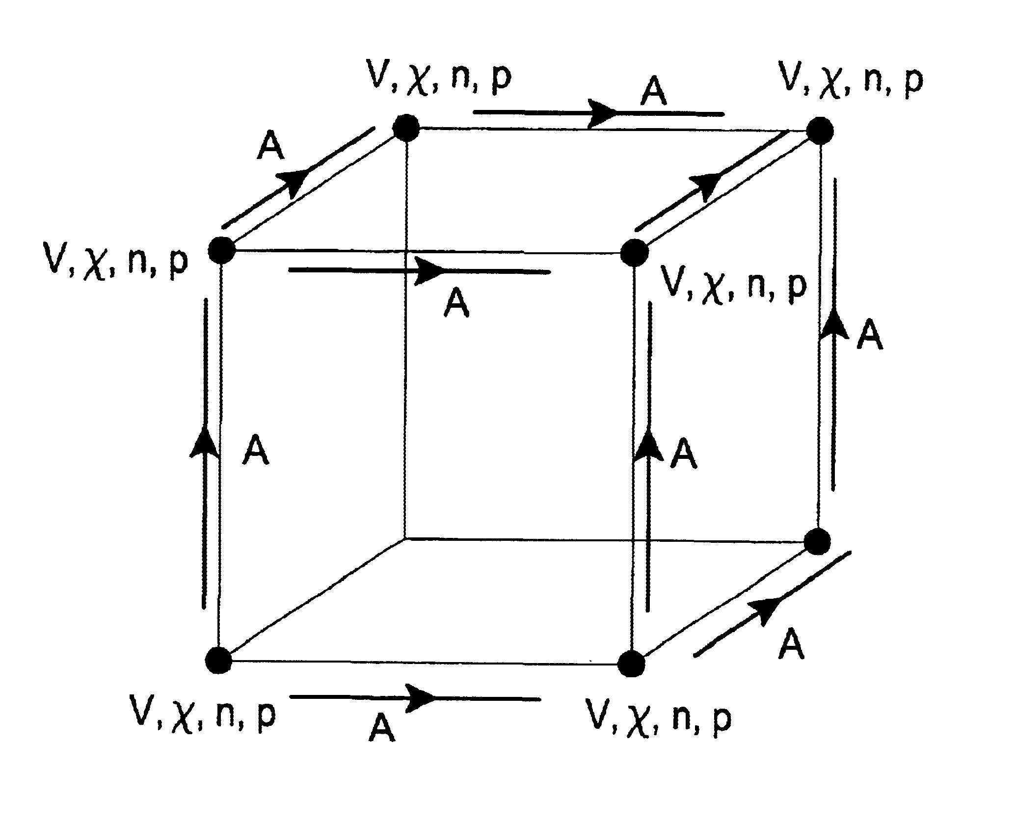 Method and apparatus for simulating physical fields