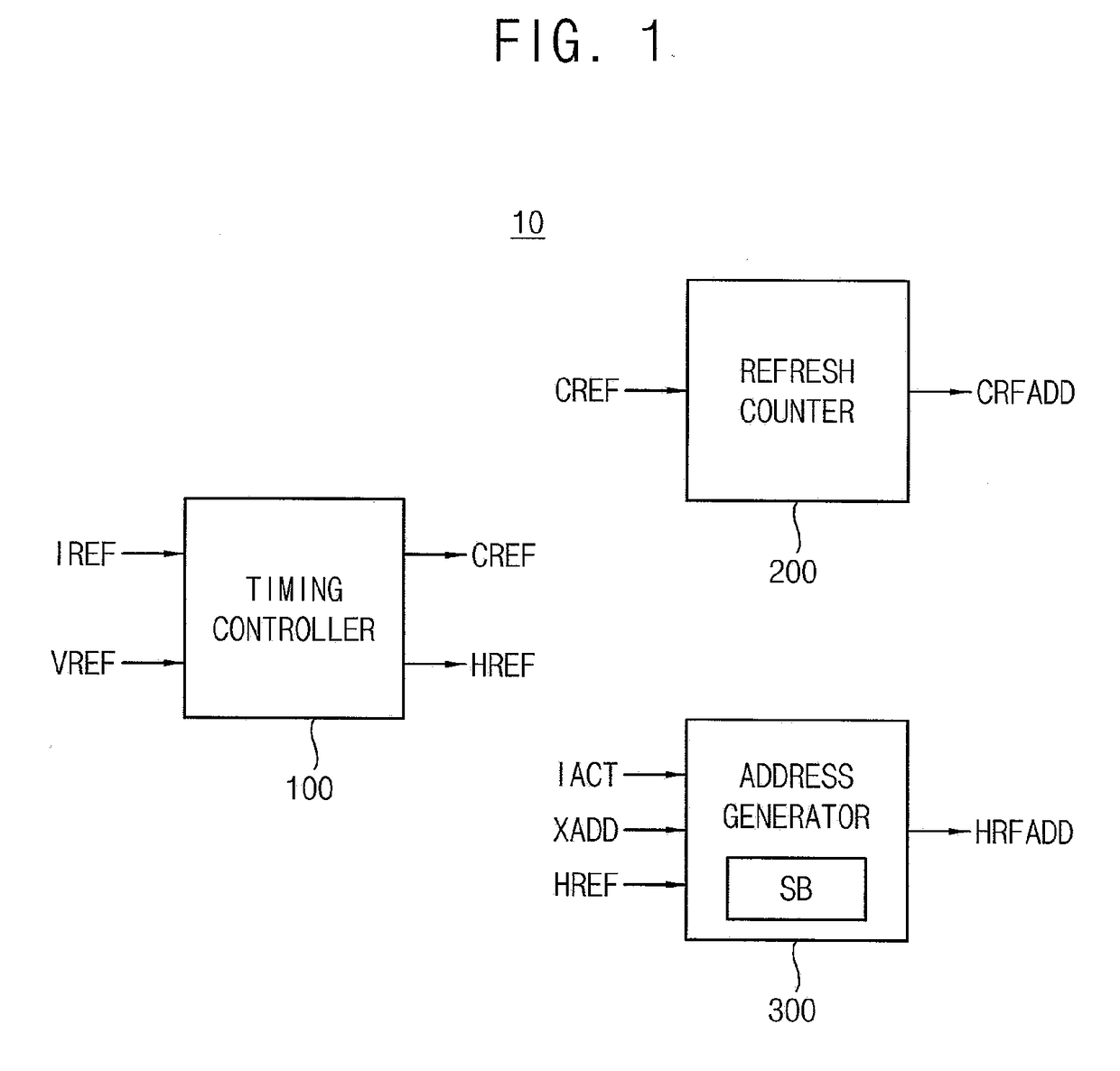 Refresh controller and memory device including the same