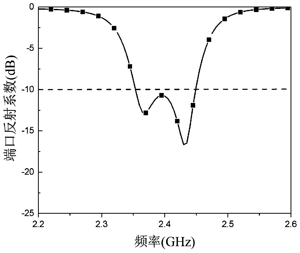 Bandwidth-enhanced compact microstrip antenna based on dual-mode fusion and wireless communication system