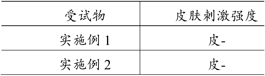 Anti-freckle skin care product and preparation method thereof