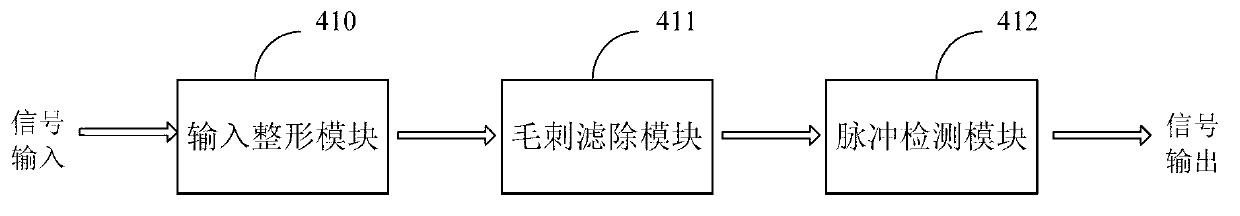 Pulse switch input interface circuit