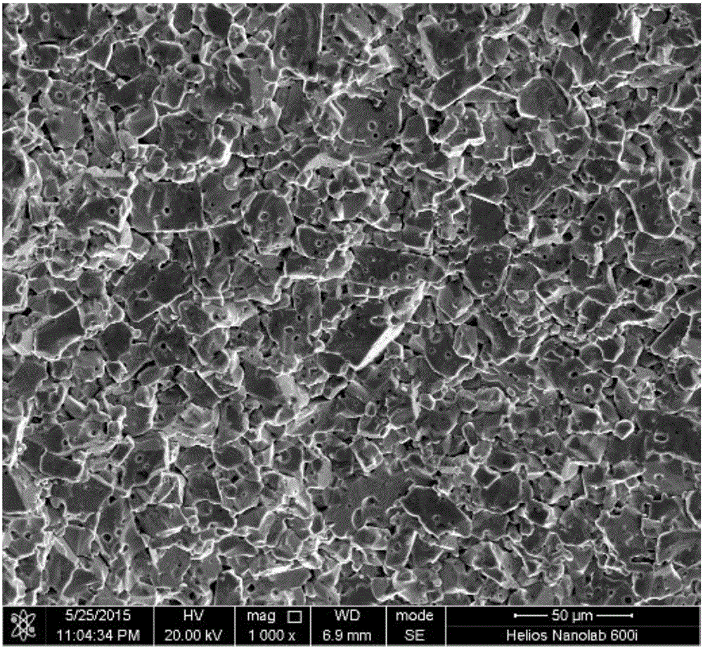 Method for preparing ceramic through micro-nano grain-size grading