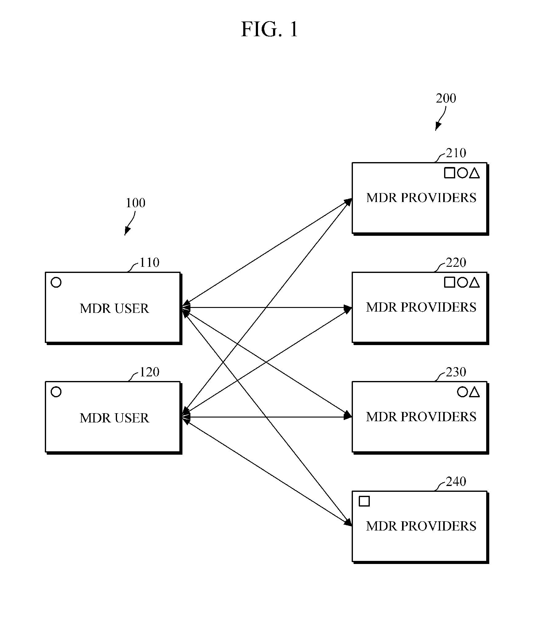 Equipment for mobile cloud cooperation and system including the equipment