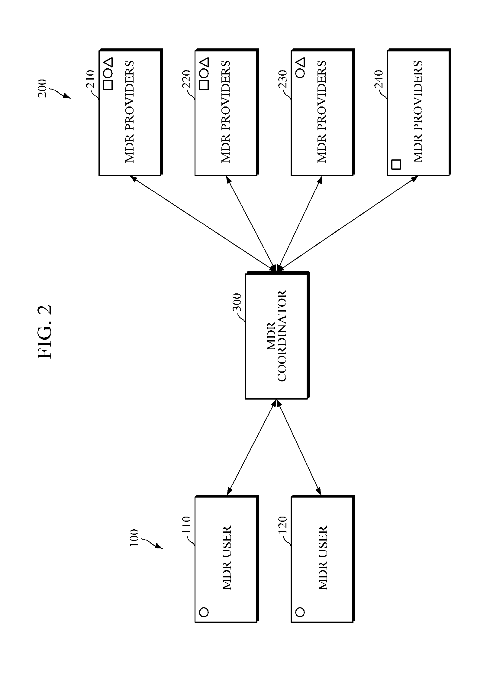 Equipment for mobile cloud cooperation and system including the equipment