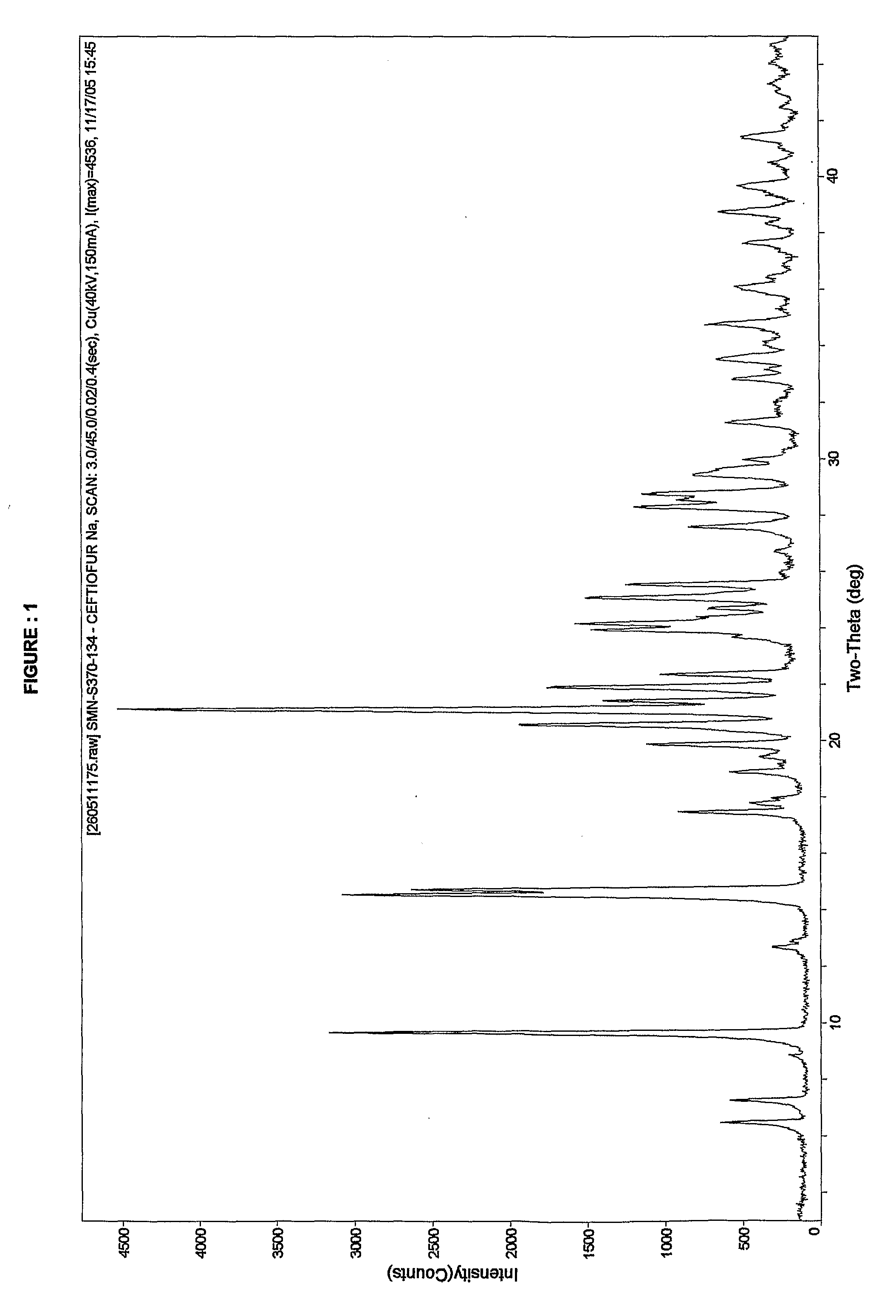 Crystalline Sodium Salt of Cephalosporin Antibiotic