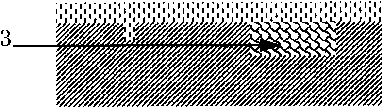 Formation method of zero object