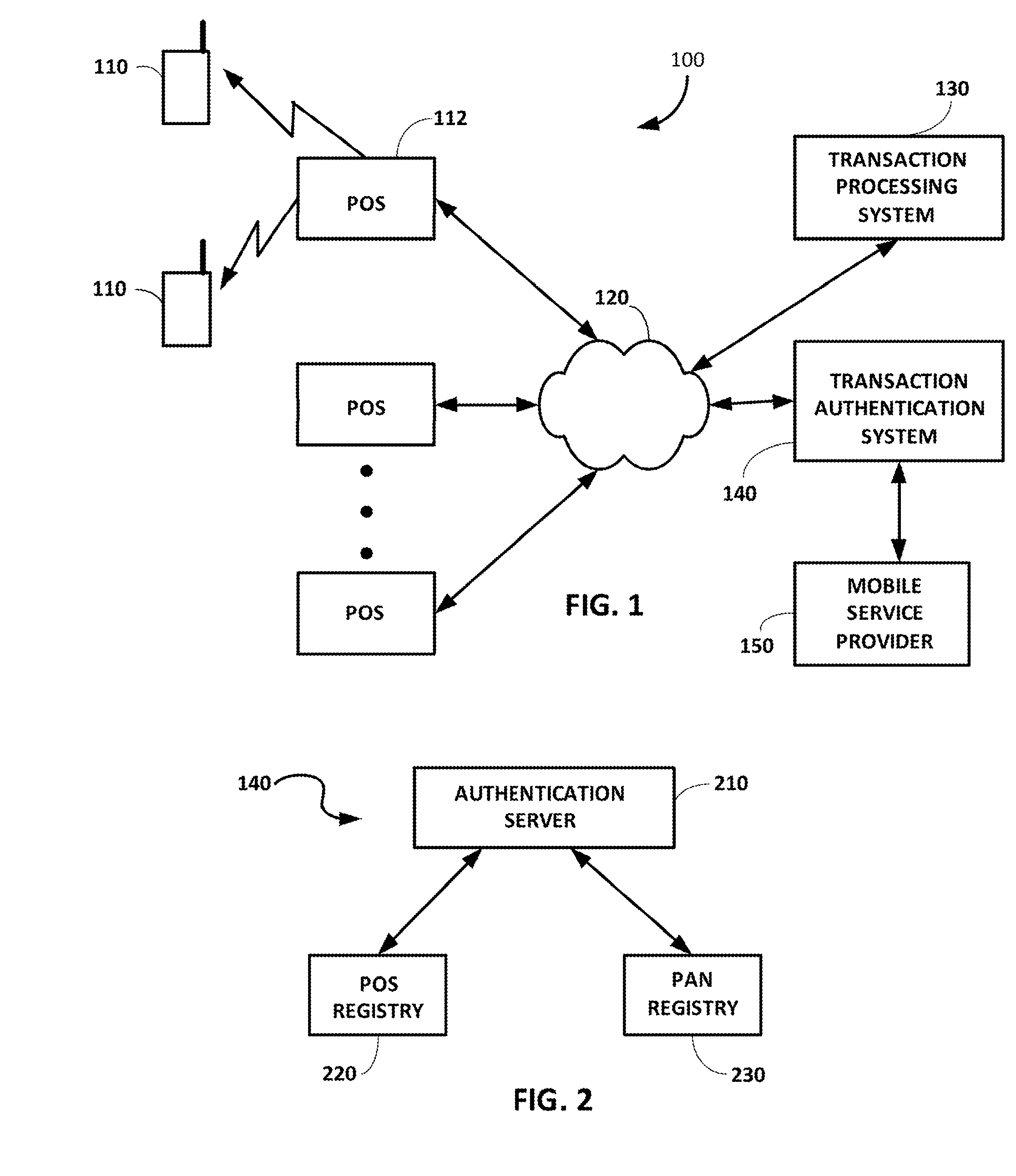 Location-based authentication of transactions conducted using mobile devices