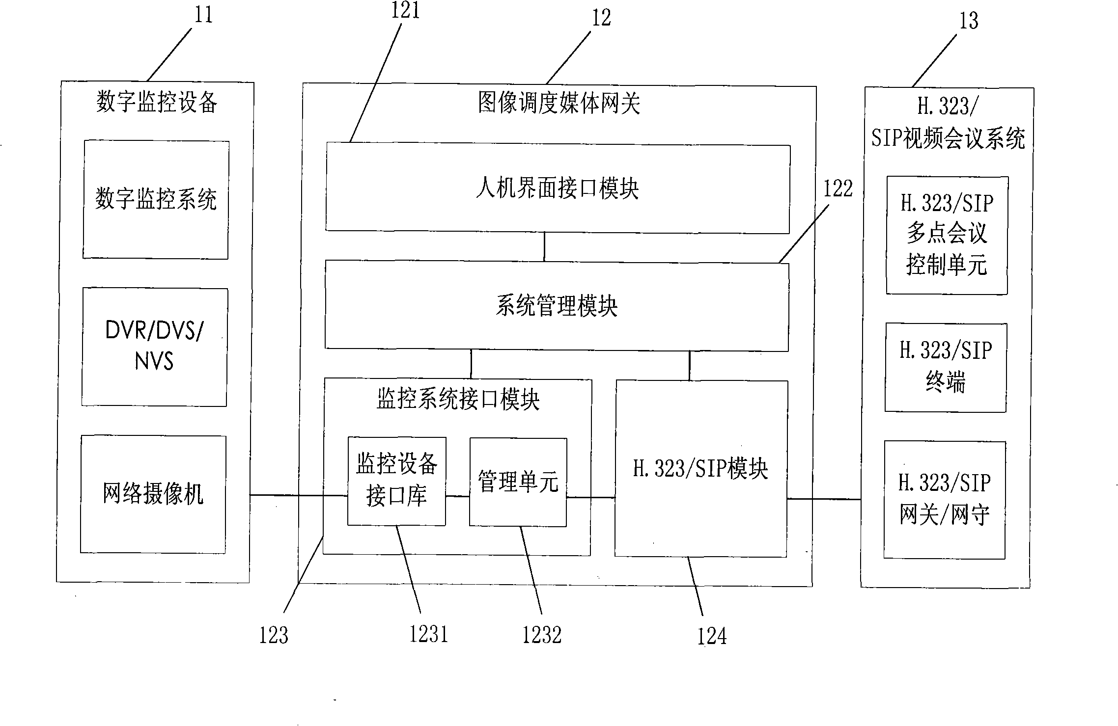 System and method implementing remote meeting command