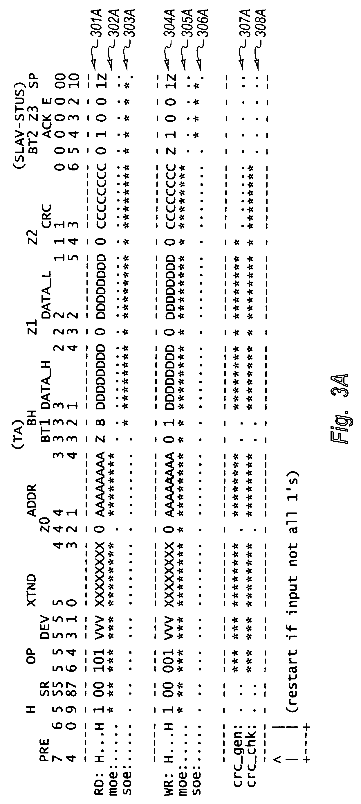 Two-wire interface having dynamically adjustable data fields depending on operation code