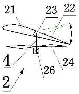 Symmetric eight-axle aircraft