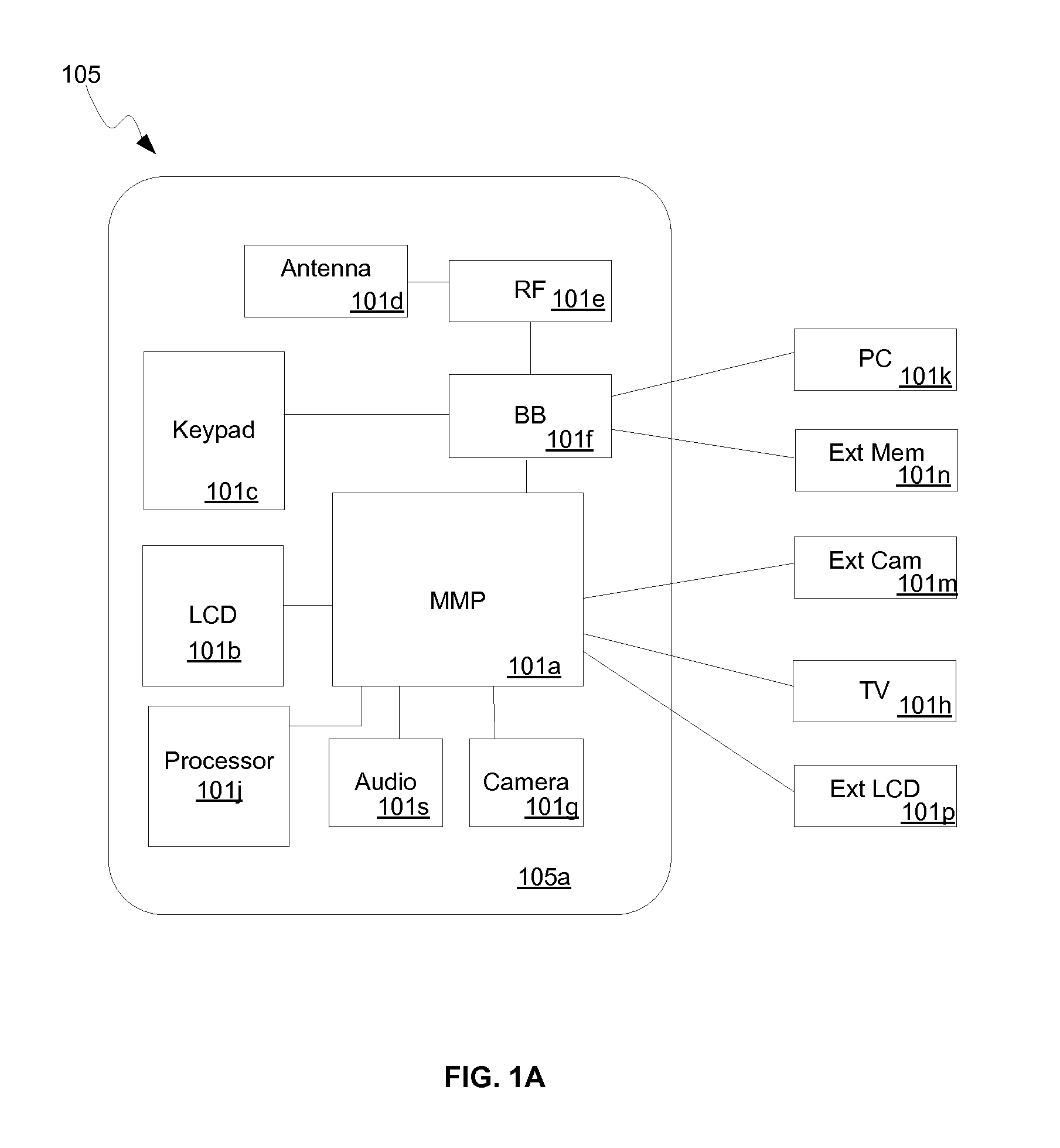 Method And System For Decomposing Complex Shapes Into Curvy RHTS For Rasterization