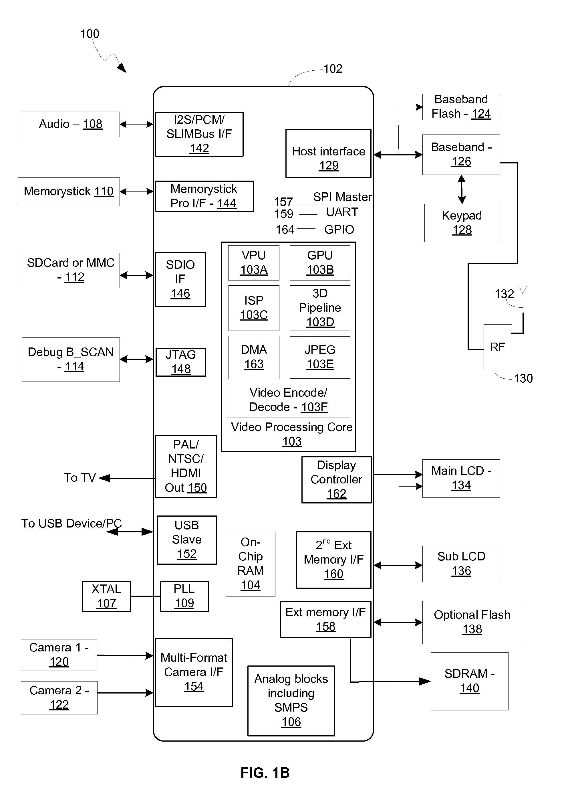 Method And System For Decomposing Complex Shapes Into Curvy RHTS For Rasterization