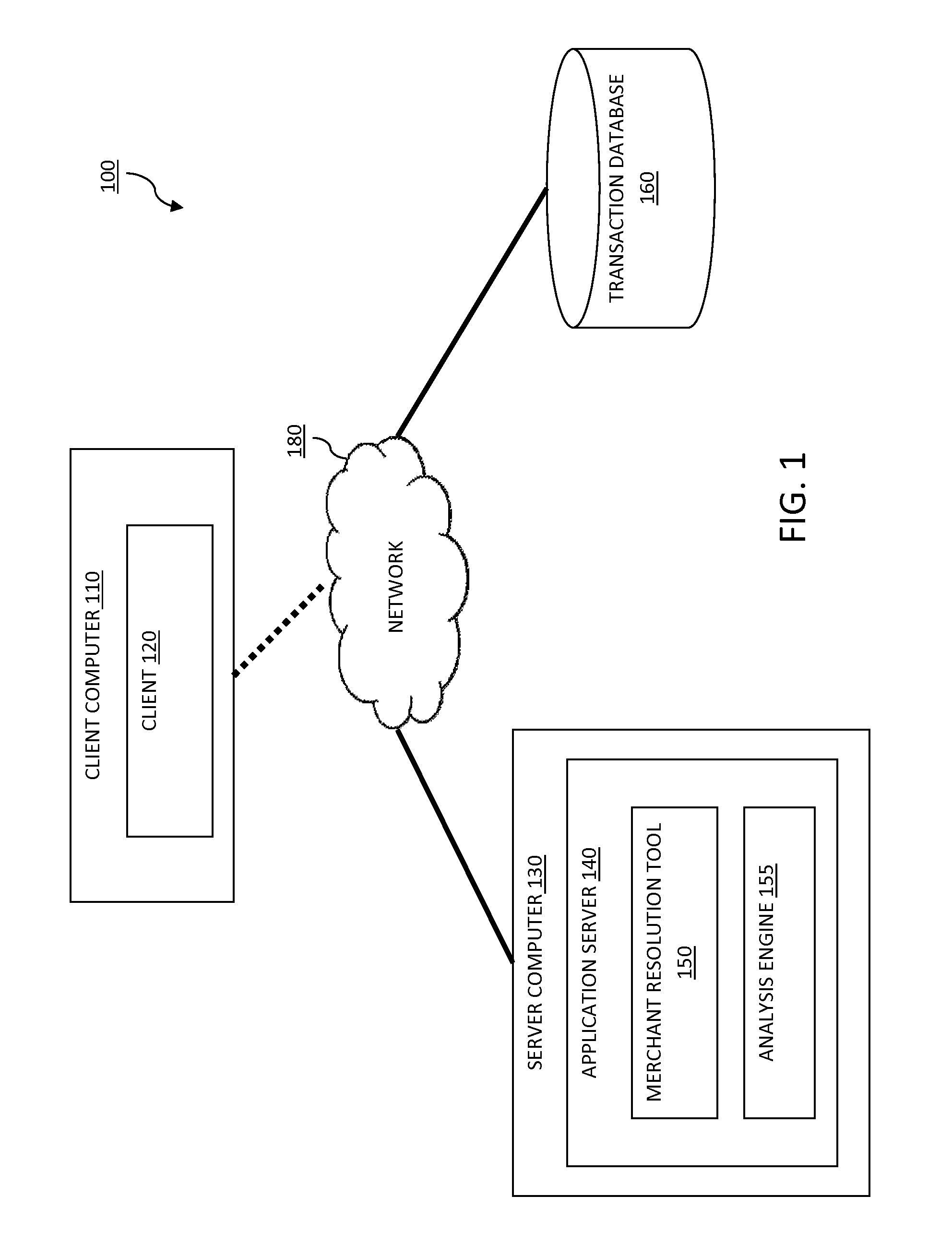 Resolving similar entities from a transaction database