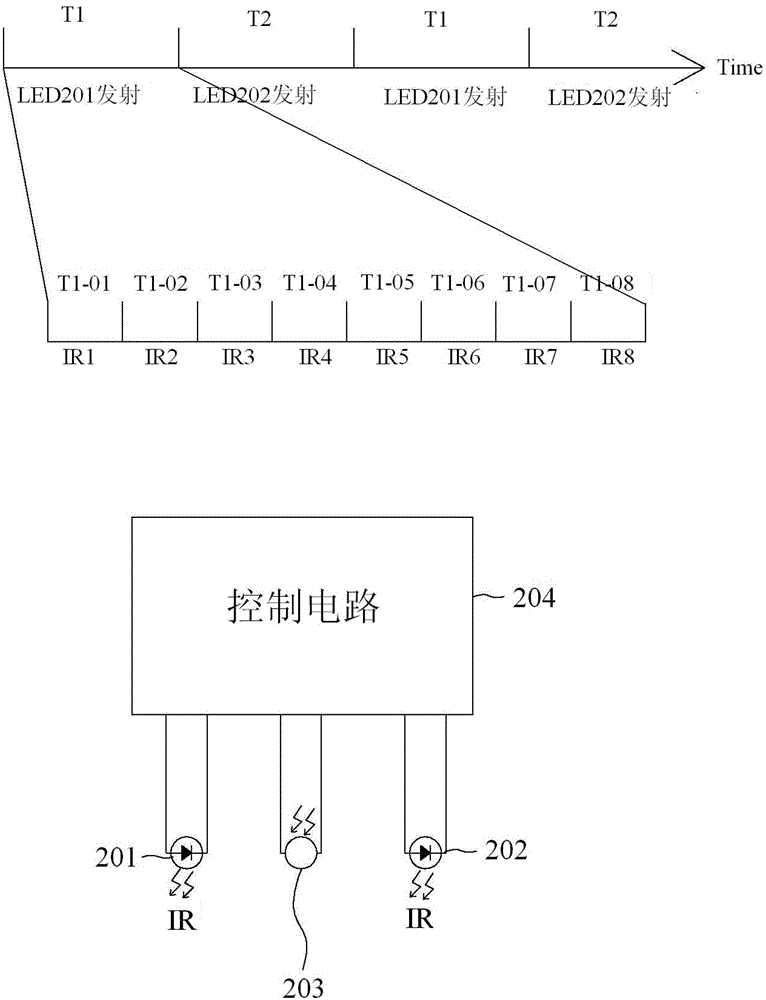 Position recognition system, method, and gesture recognition system and method using the same