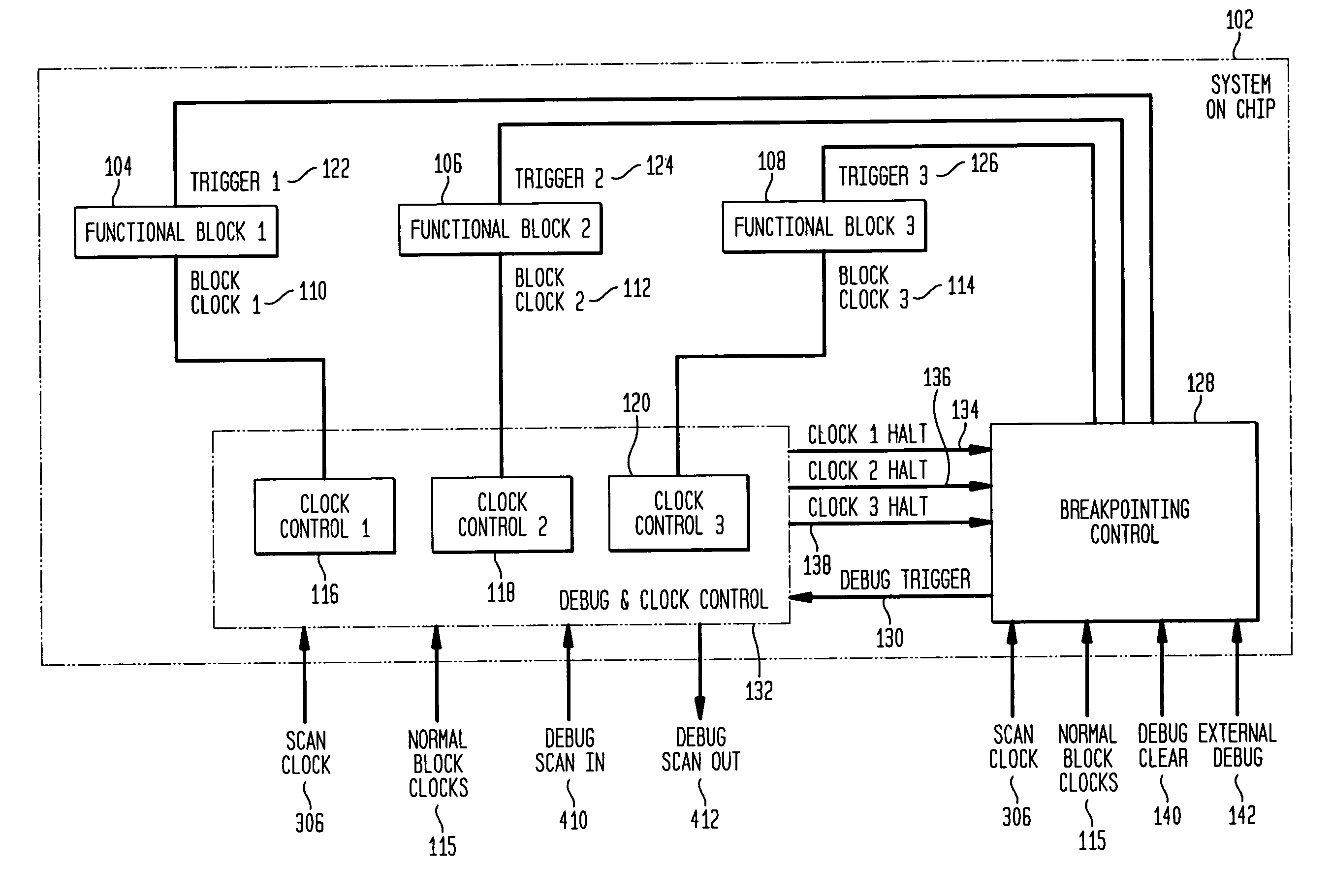 System and method for debugging system-on-chips using single or n-cycle stepping