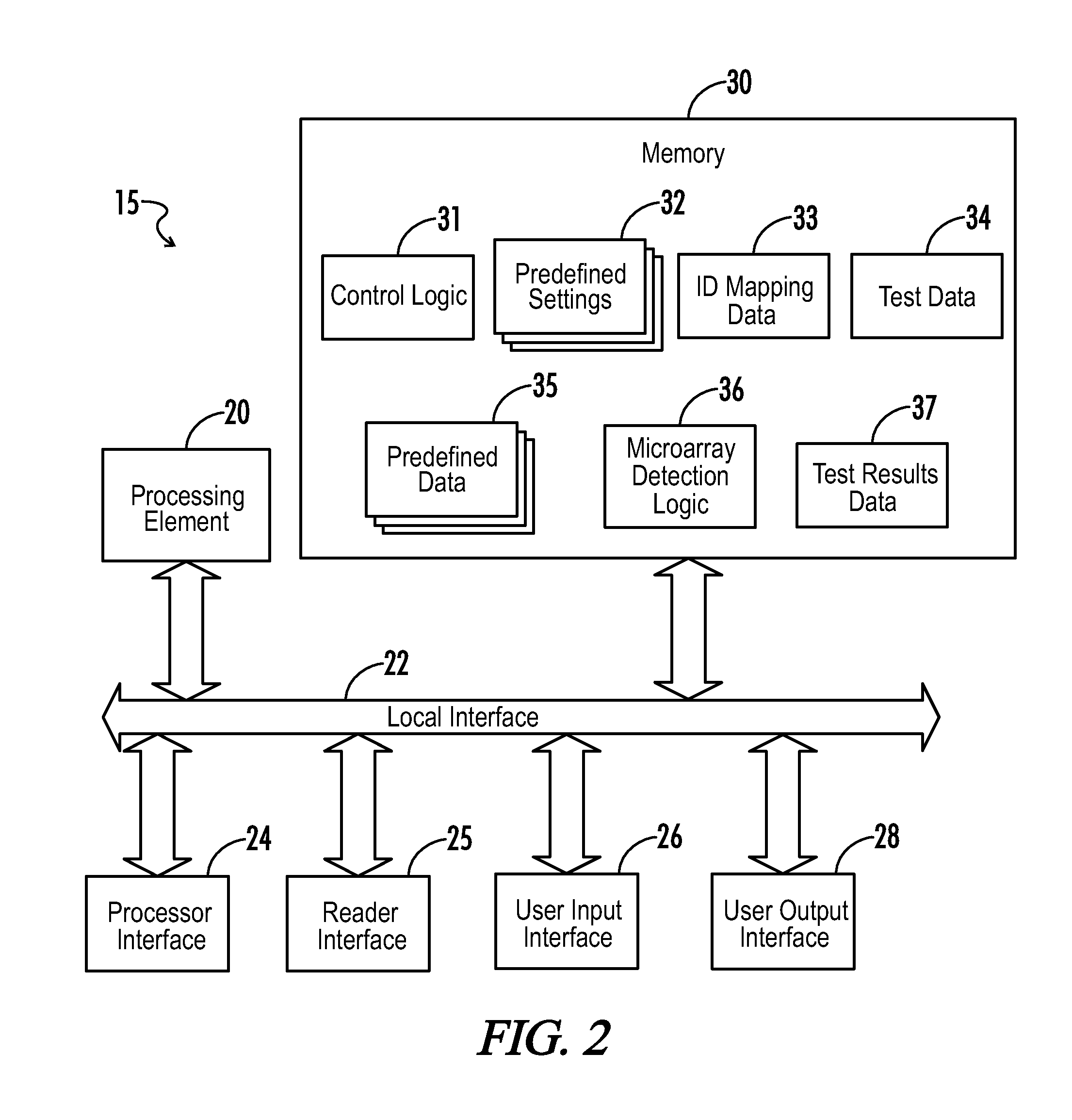 Systems and methods for performing amplicon rescue multiplex polymerase chain reaction (PCR)