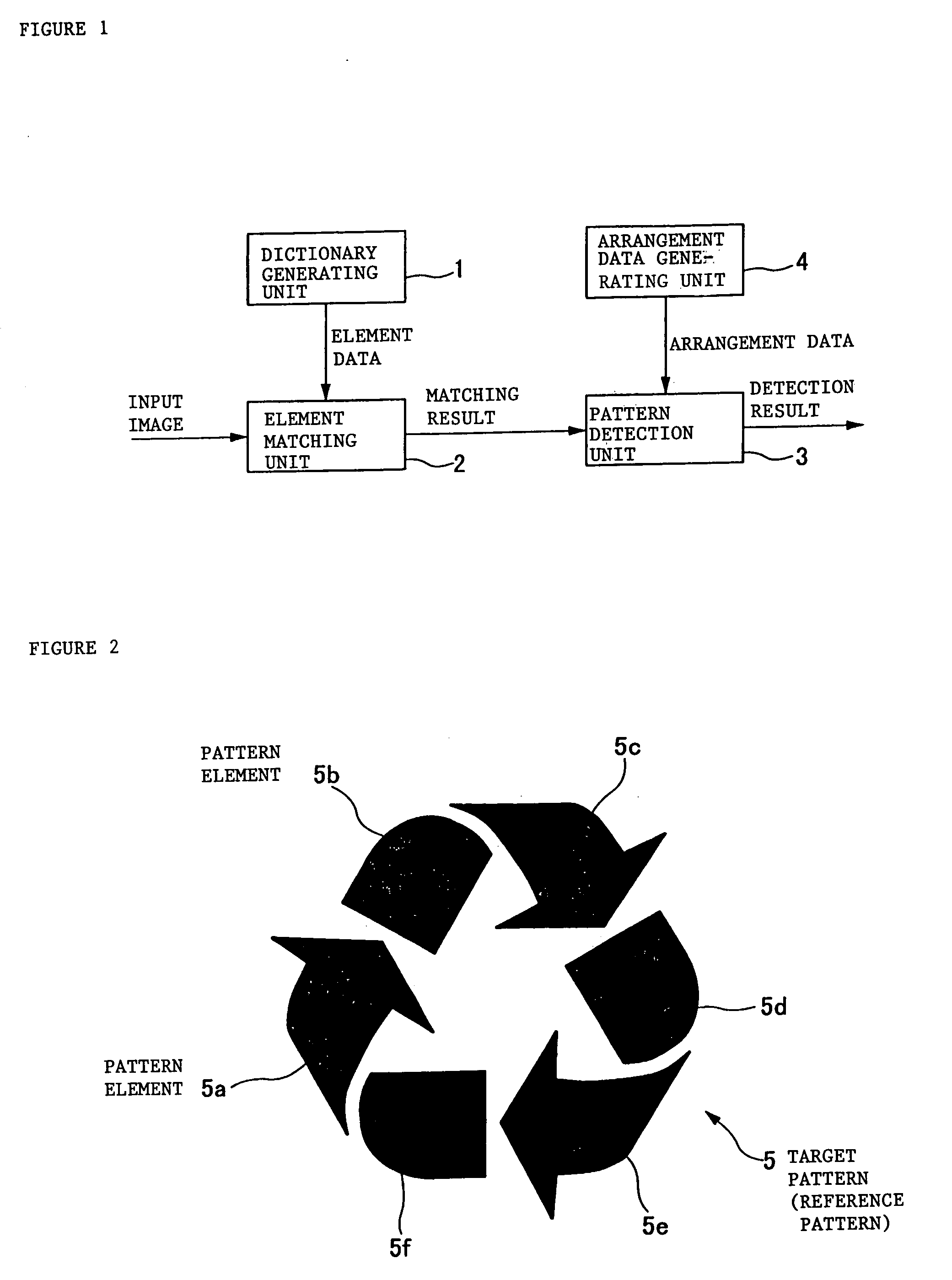 Image recognition-processing device and method using pattern elements