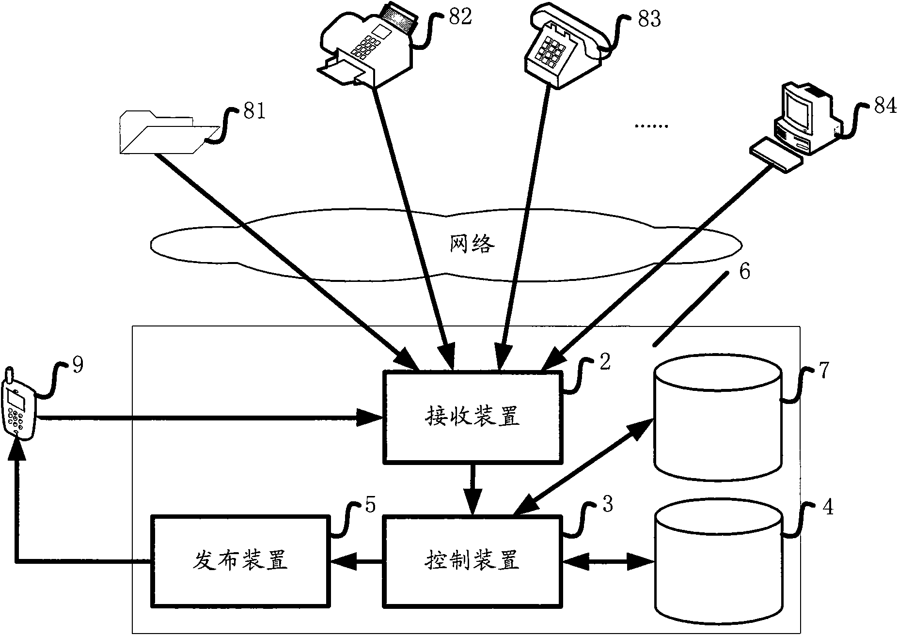 Device and method for issuing advertisement information according to user ordering information