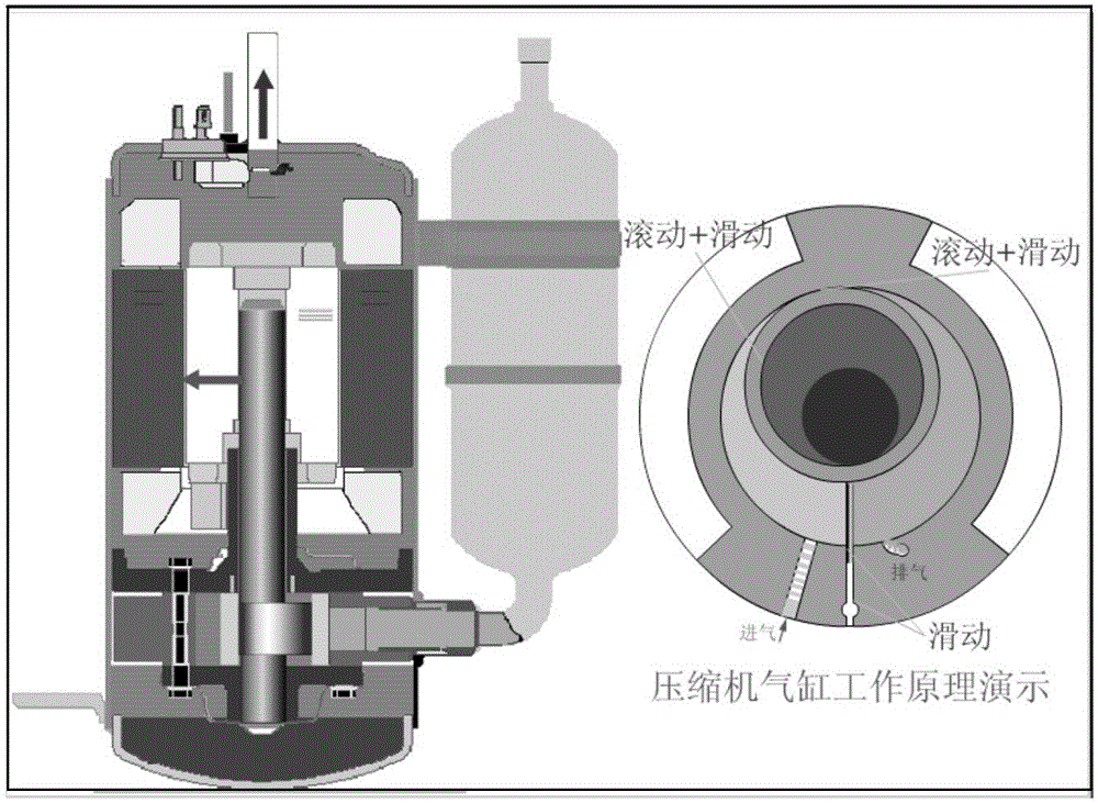 Air conditioner compressor rotational speed fluctuation suppressing method