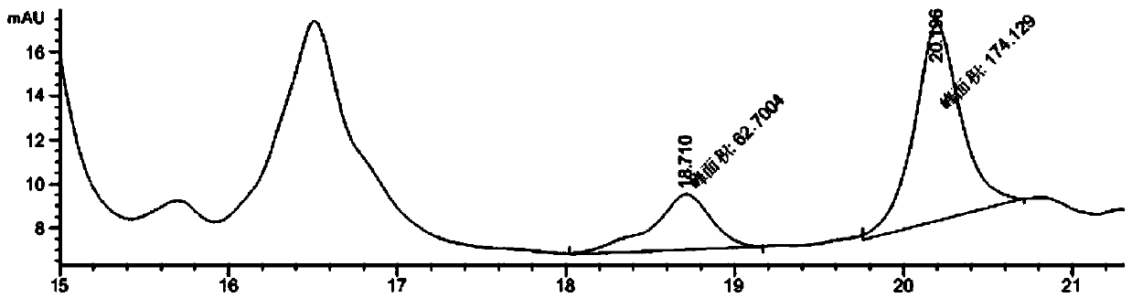 Application of serrate rabdosia herb extractive serving as STAT3 signal specificity inhibiter in preparation of anti-tumor drug