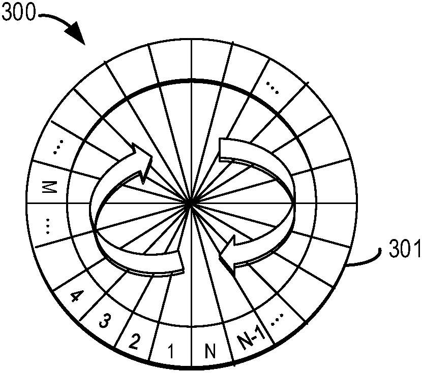 Data caching method, equipment and system