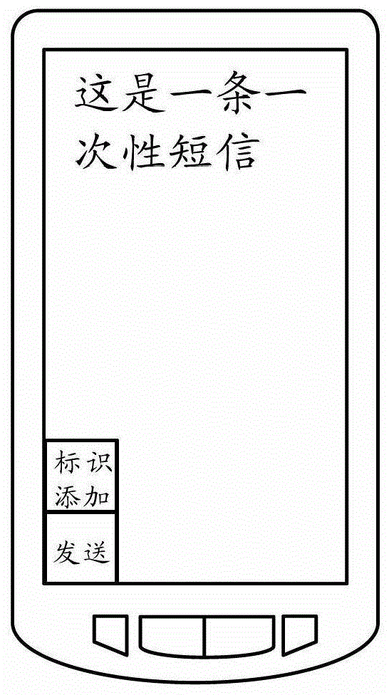 An information receiving method, sending method, device and electronic equipment