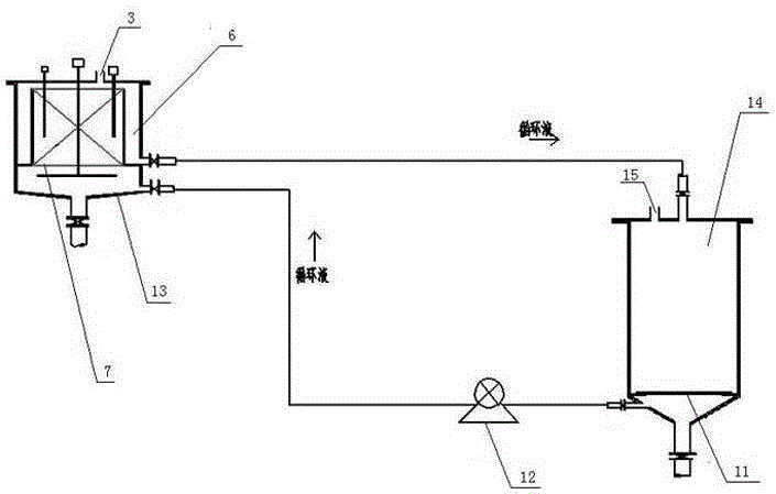 A method for producing biogas by two-phase anaerobic fermentation