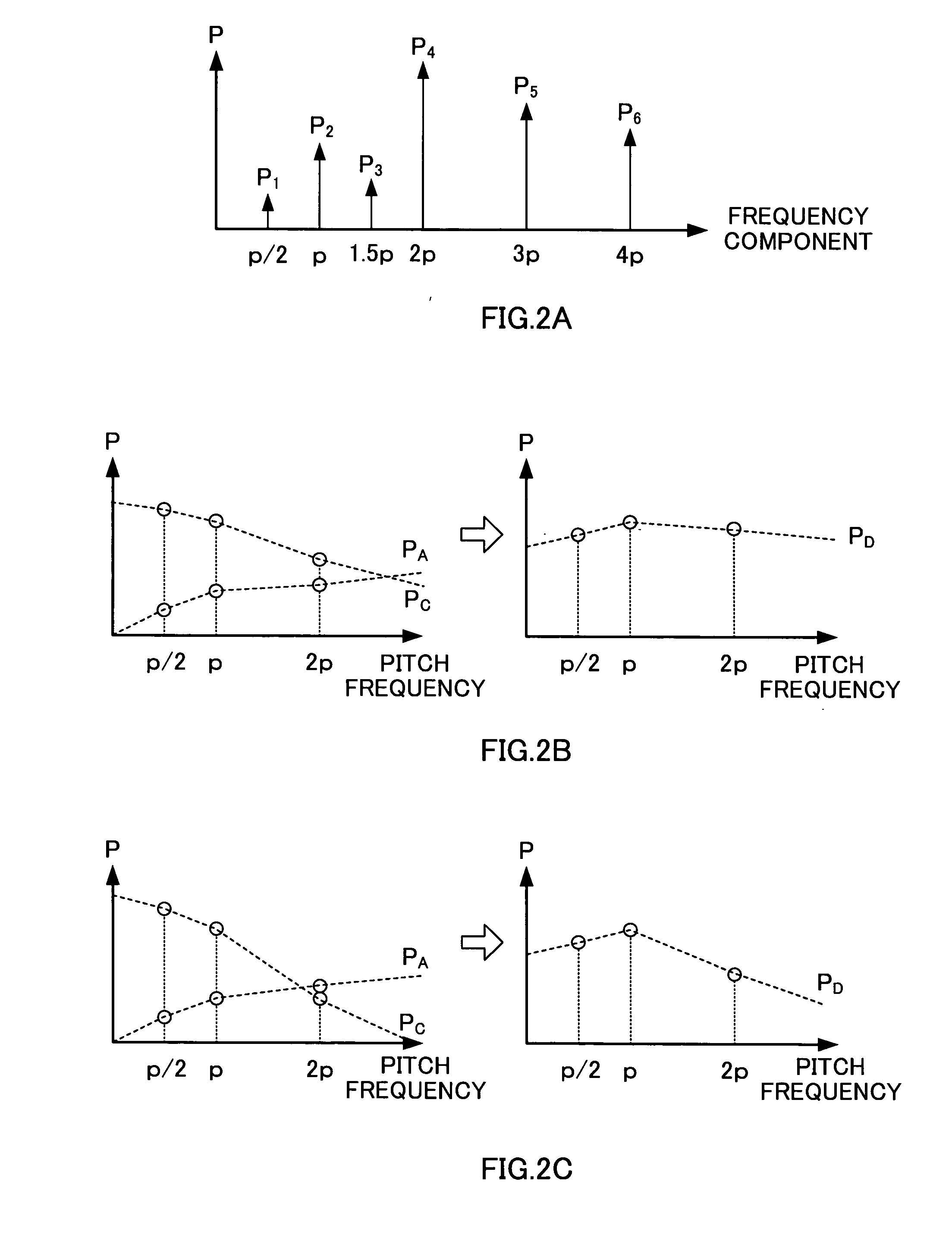 Pitch Frequency Estimation Device, and Pich Frequency Estimation Method