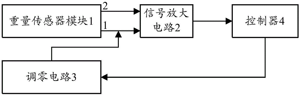 Weight sensor circuit and cooking tool