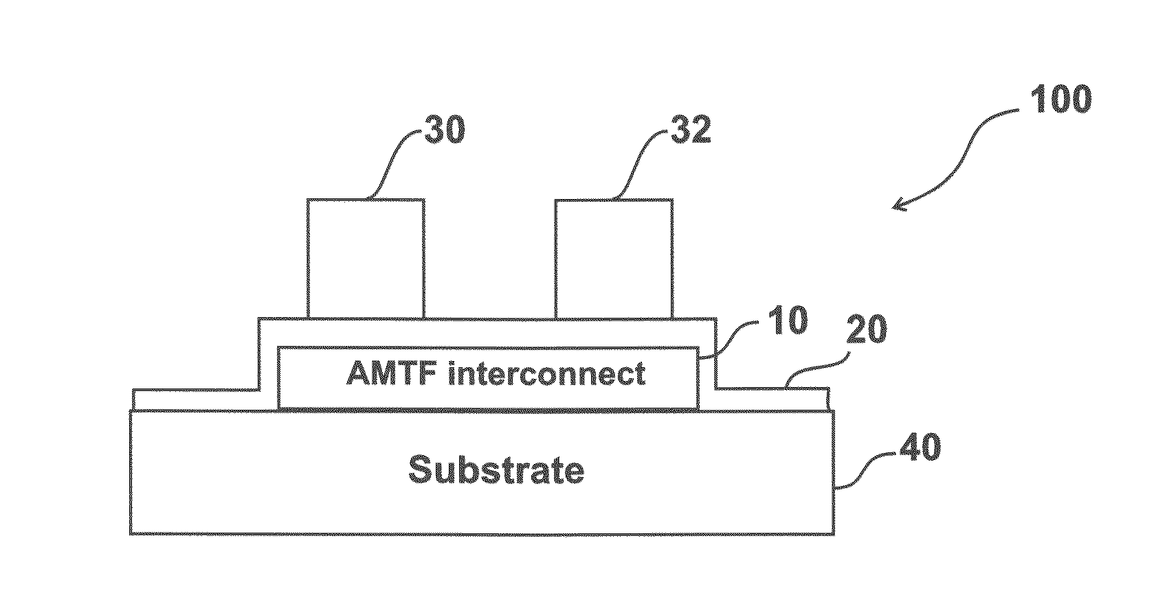 Amorphous metal thin-film non-linear resistor