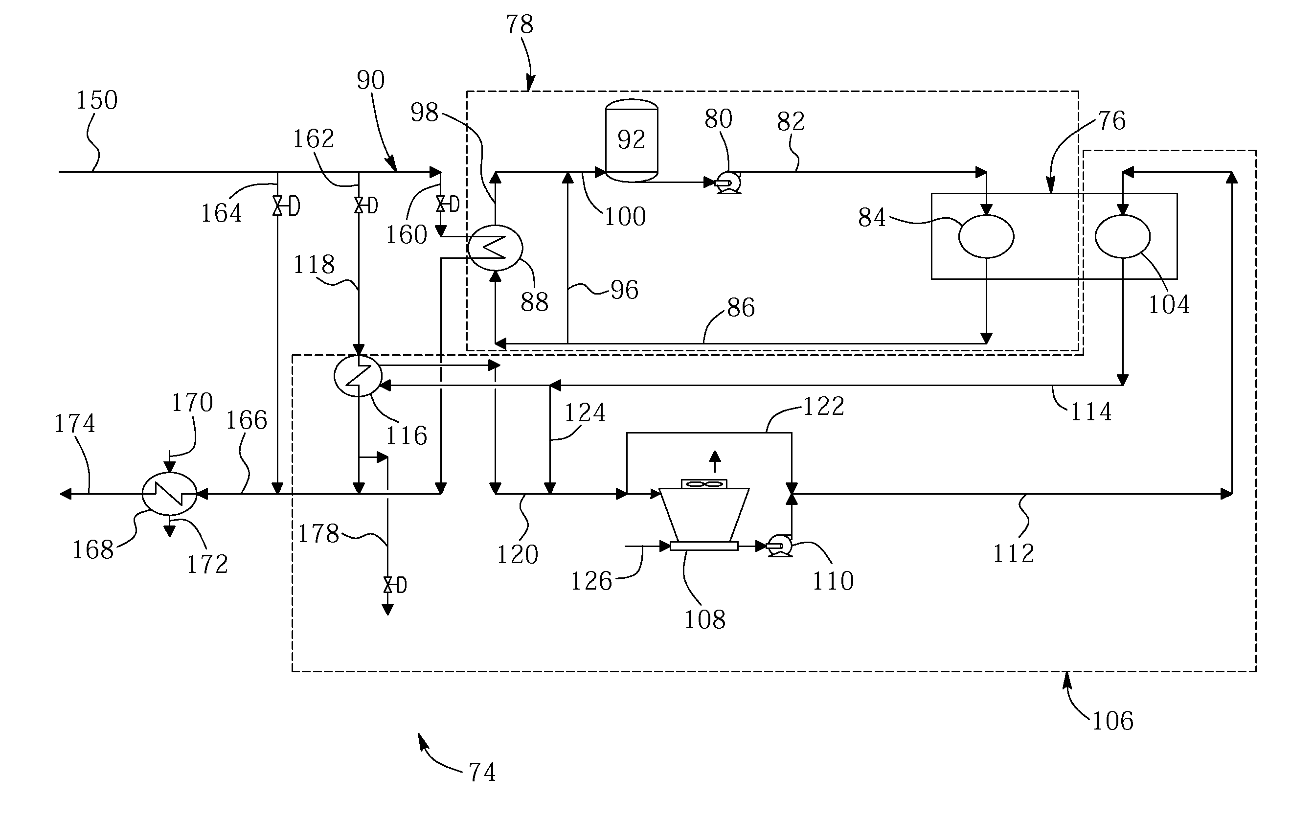 Heat recovery for bitumen froth treatment plant integration with sealed closed-loop cooling circuit