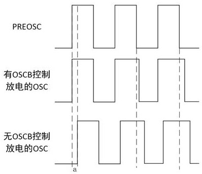 Device and method for reducing electromagnetic interference of dc-dc power supply