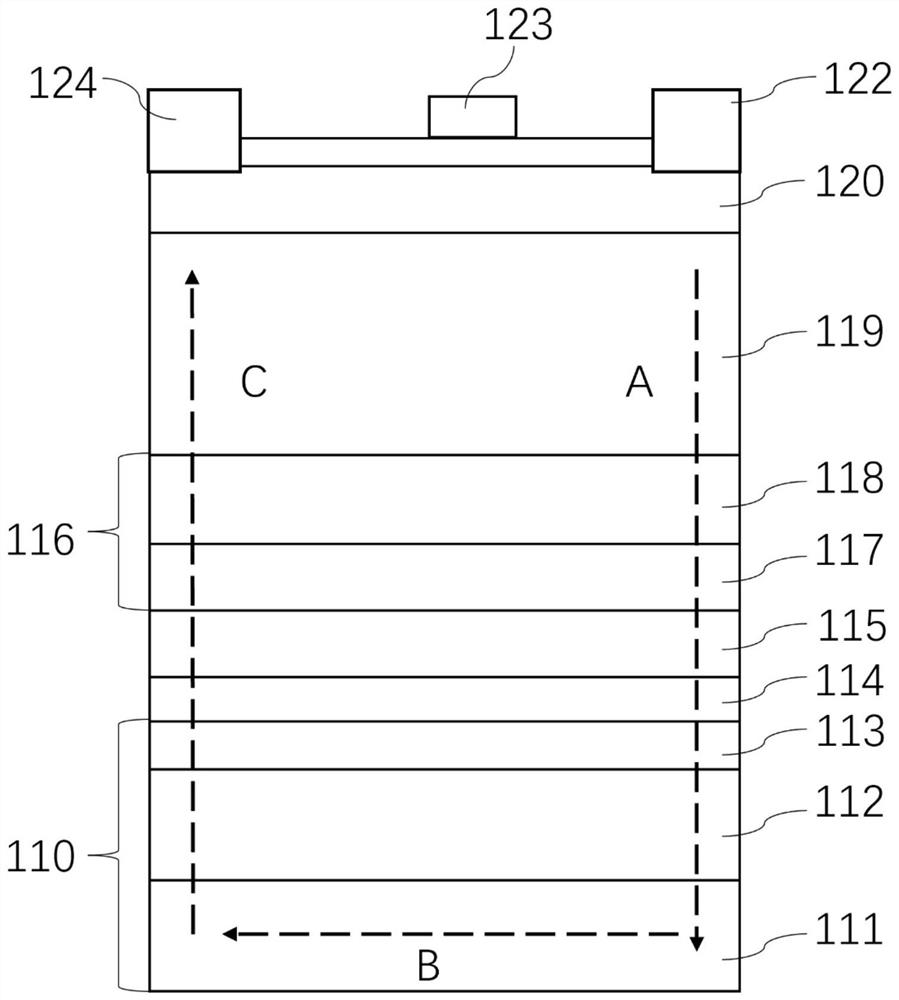 HEMT epitaxial structure with low buffer layer leakage current and HEMT device