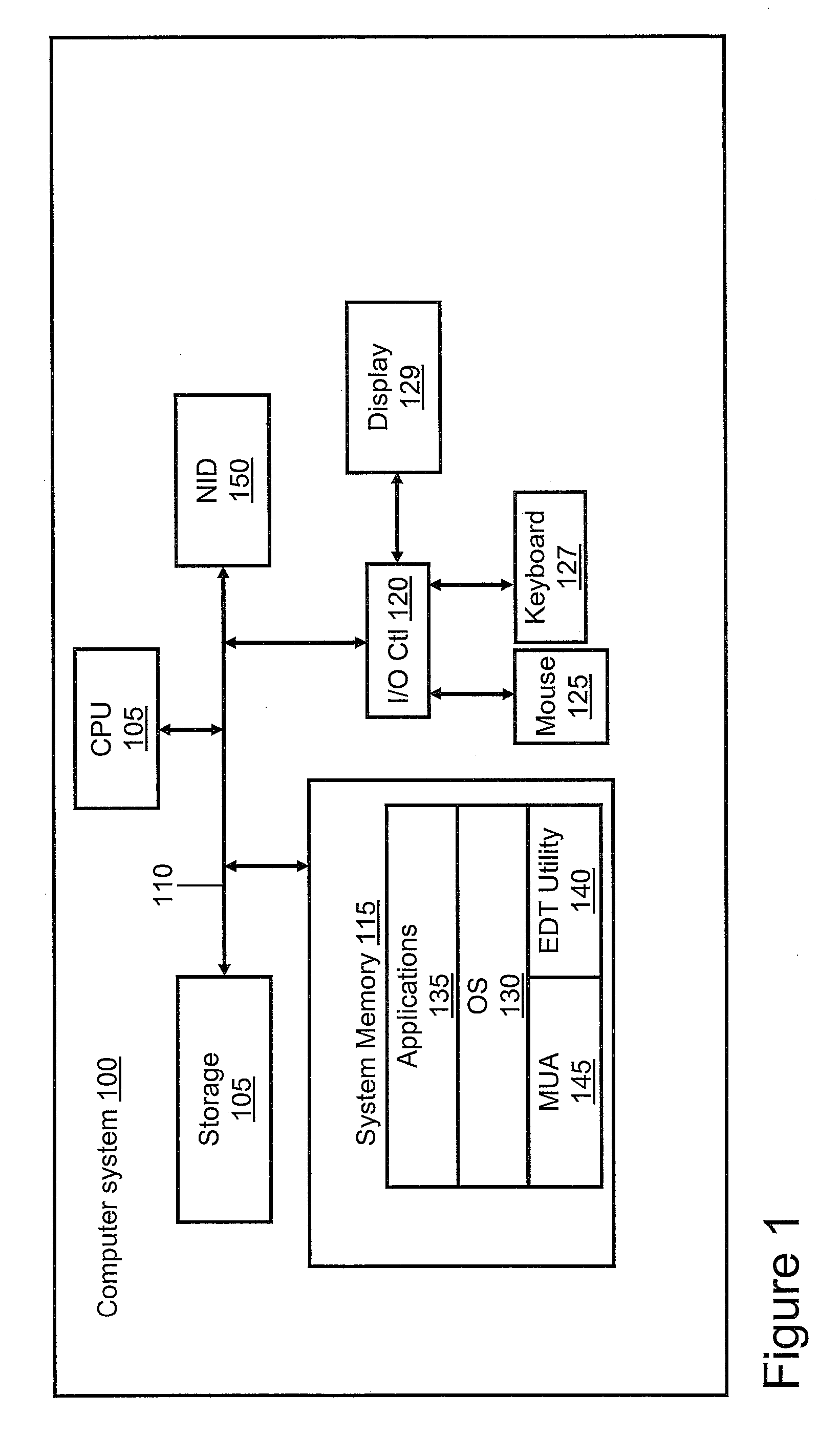 Method for implementing electronic mail dictionary transporter