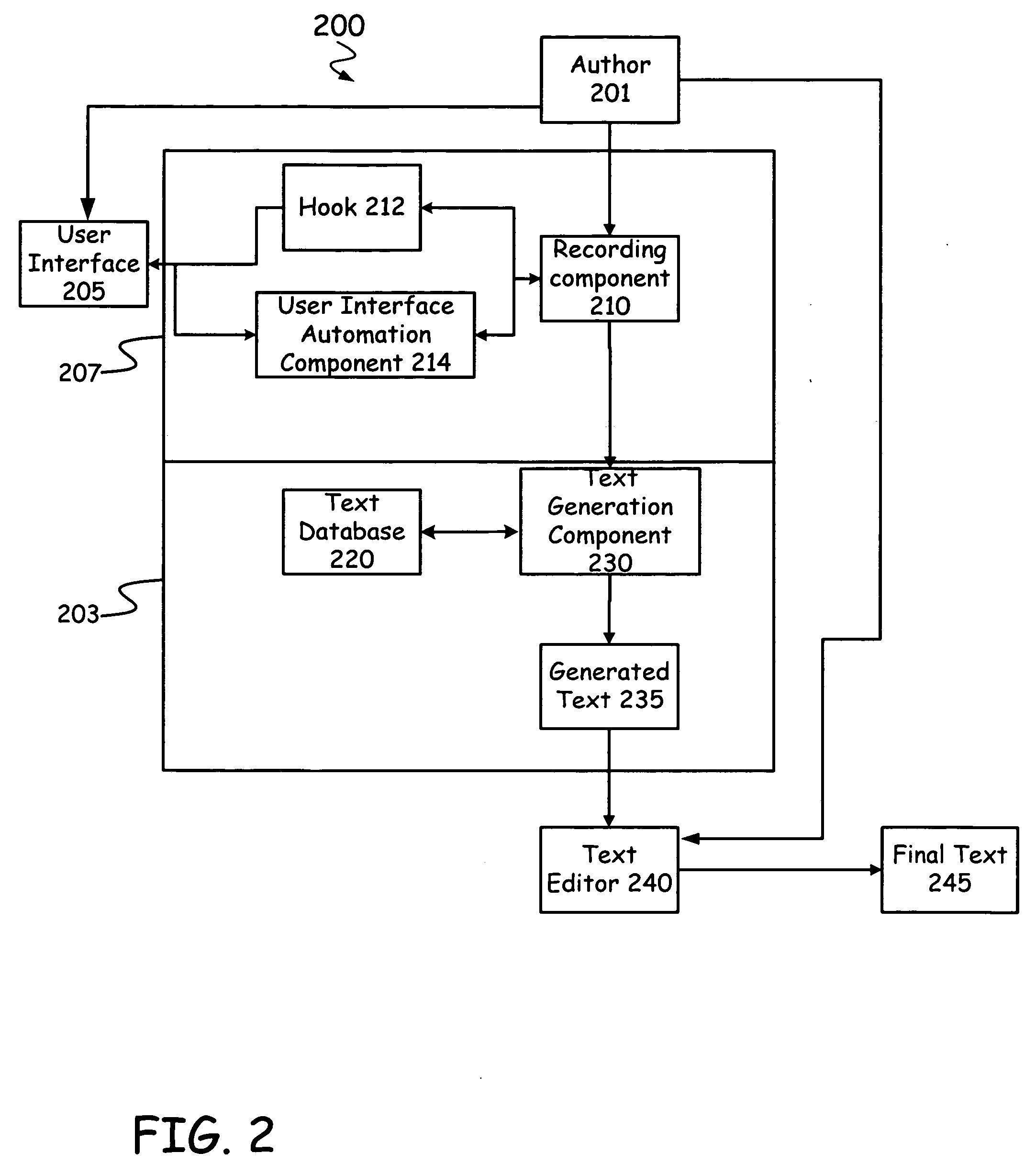 Using existing content to generate active content wizard executables for execution of tasks