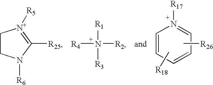 Ion pair amphiphiles as hydrate inhibitors