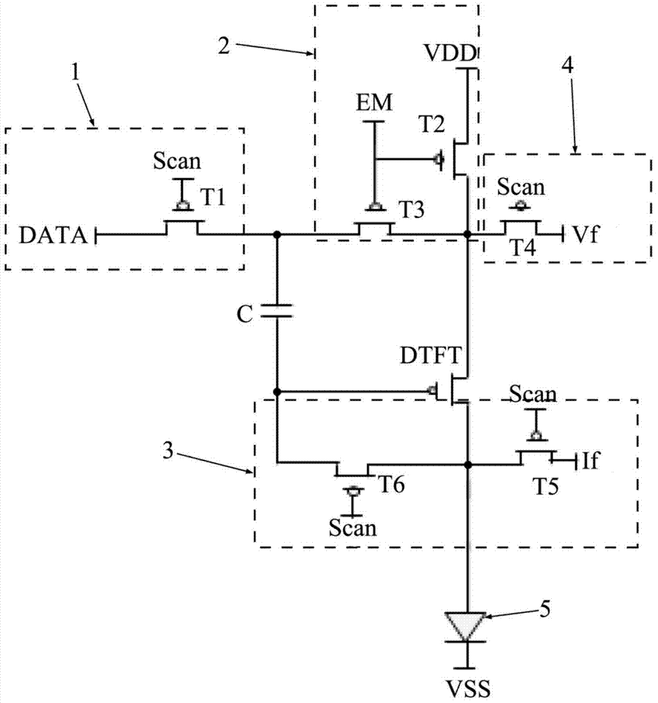 Pixel compensation circuit and amoled display device