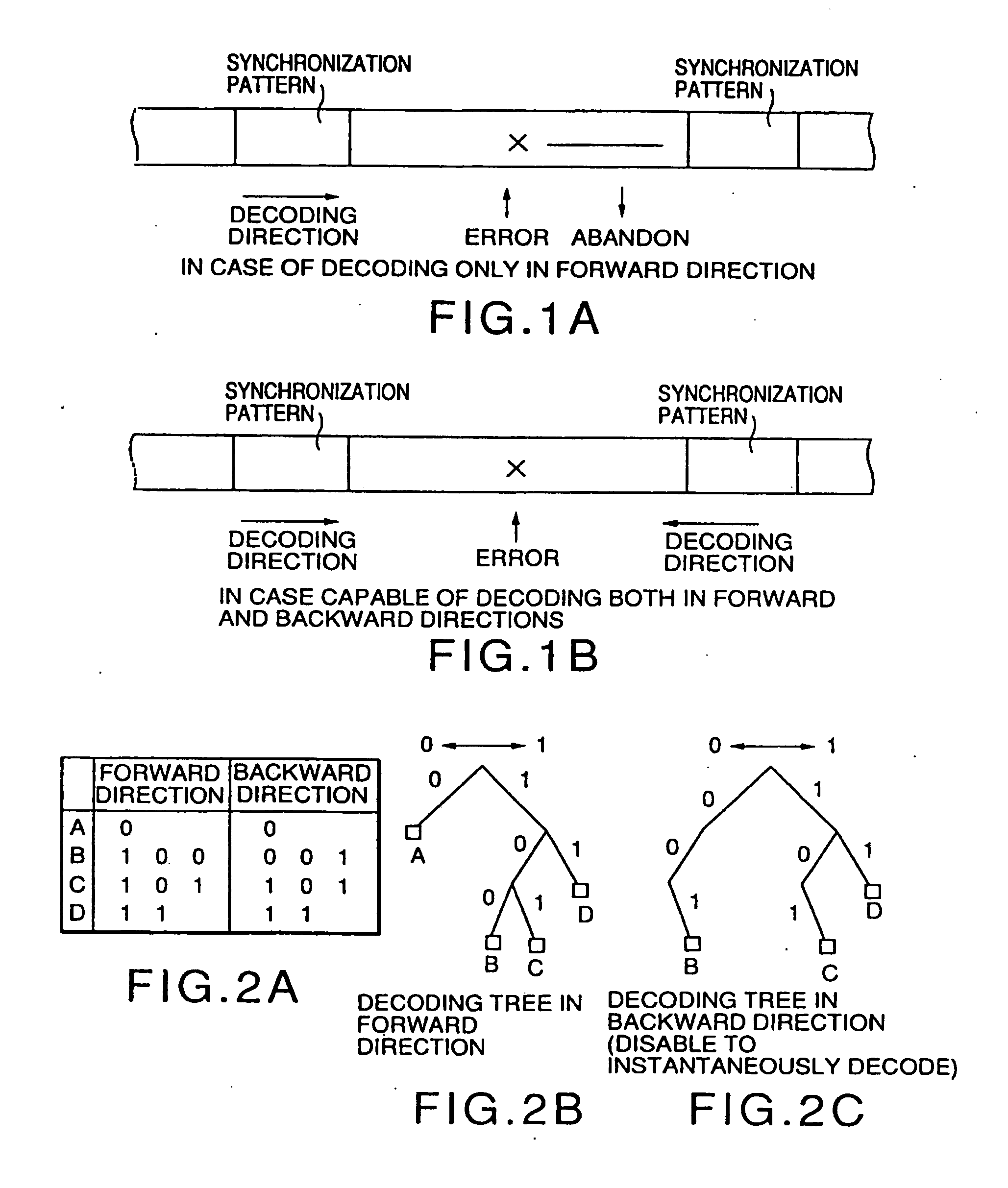 Moving picture coding and/or decoding systems, and variable-length coding and/or decoding system