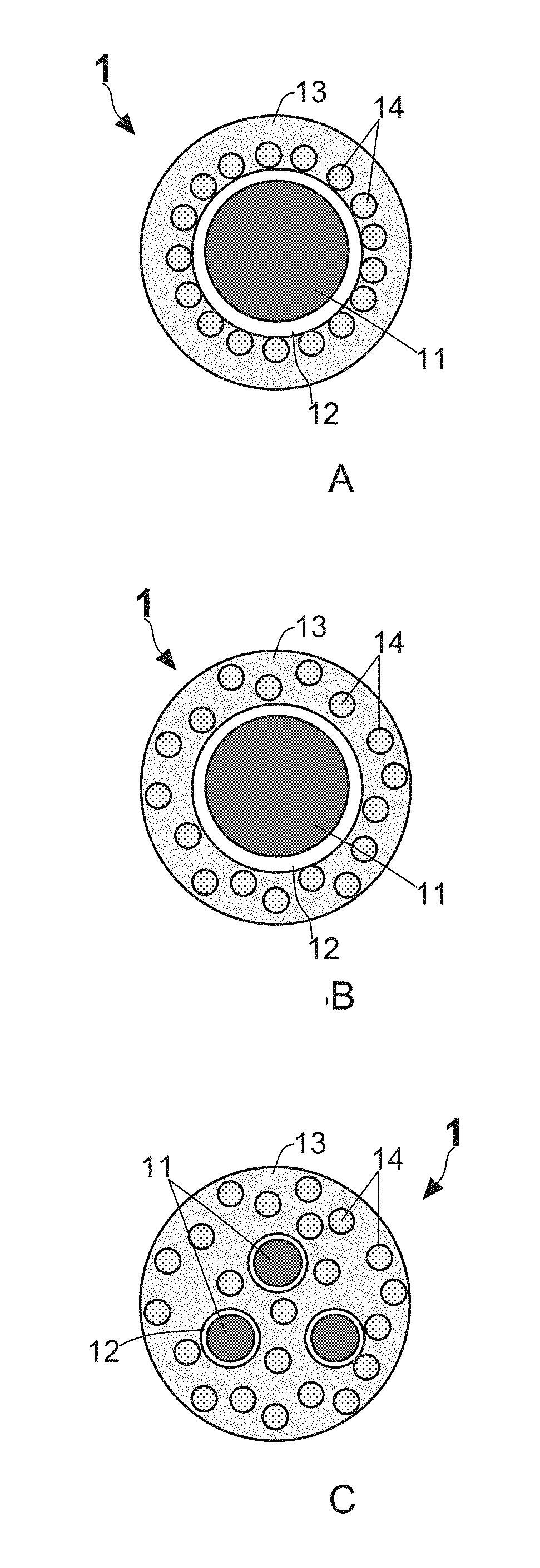 Quantum dot luminophore