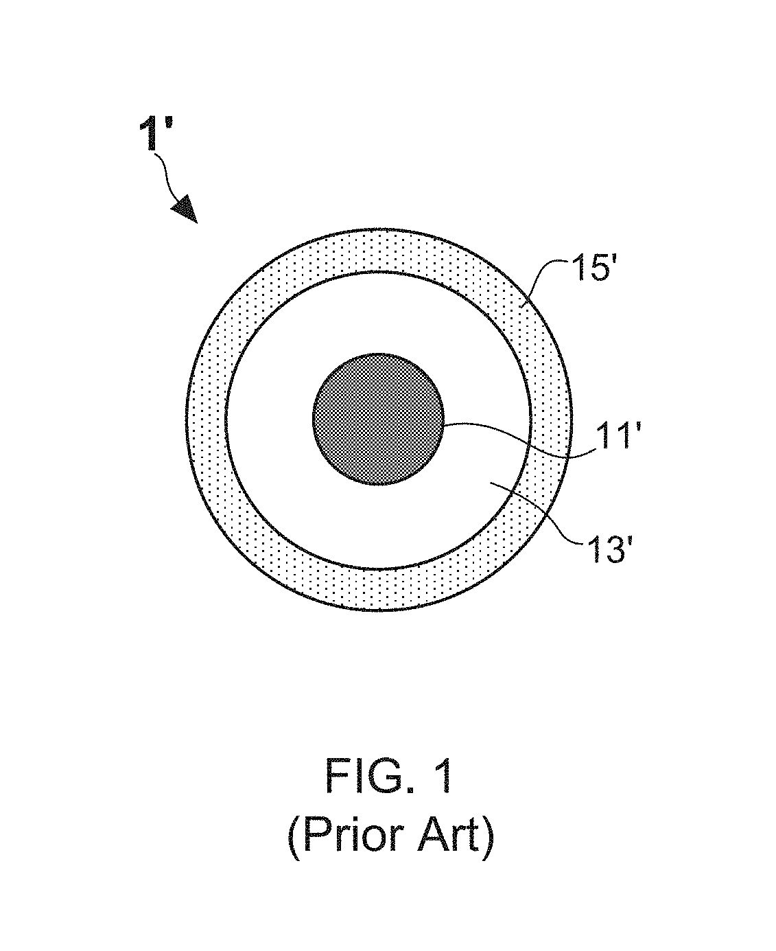 Quantum dot luminophore