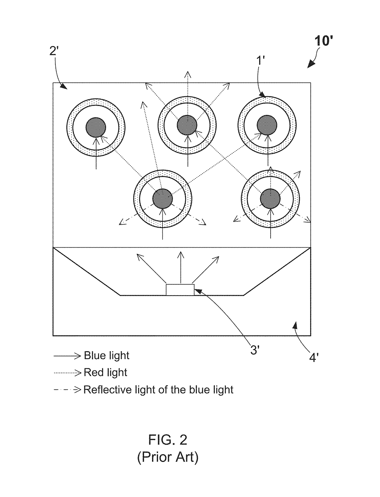 Quantum dot luminophore