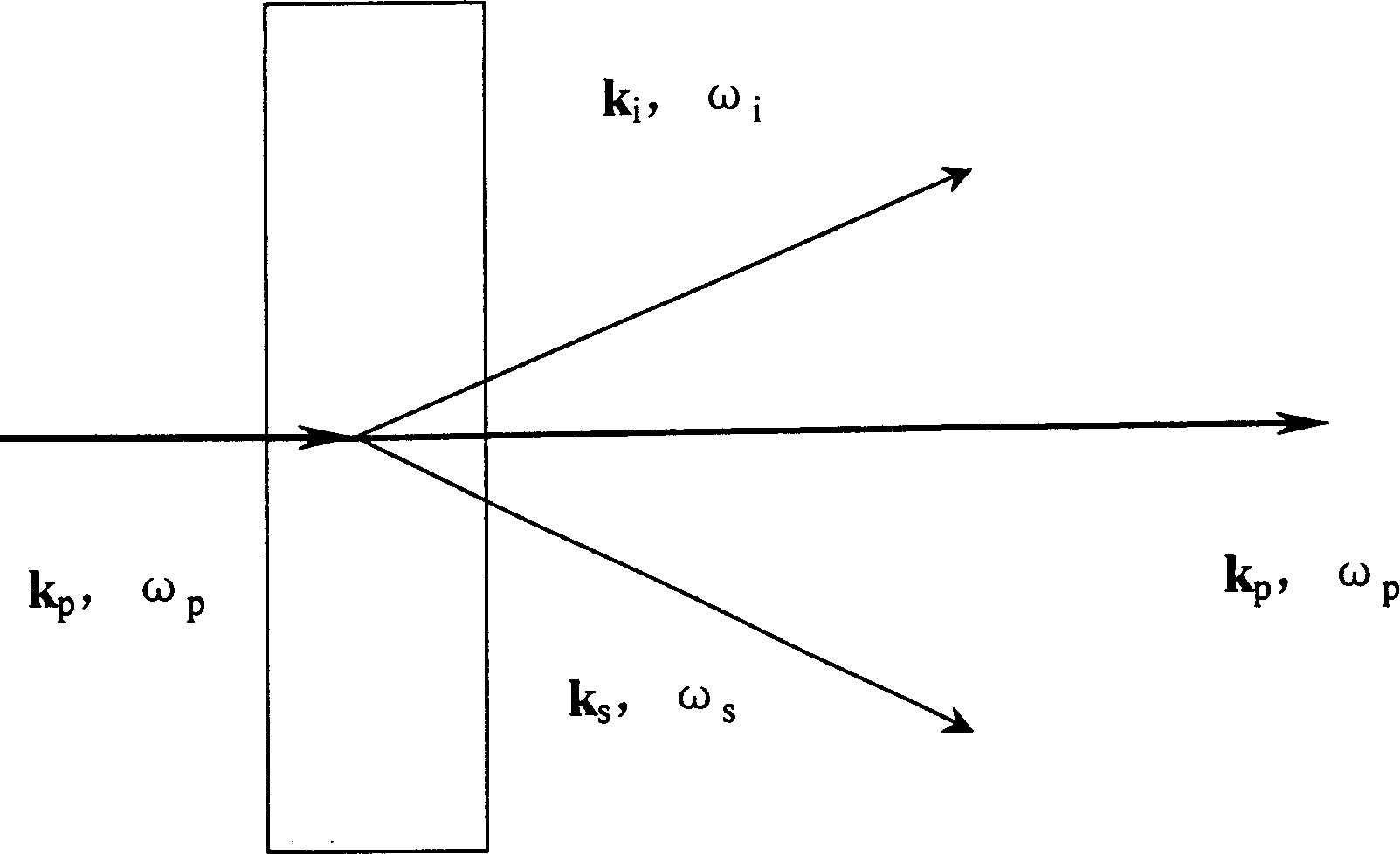 Absolute self-demarcating method for single photon detector quantum efficiency and private equipment thereof