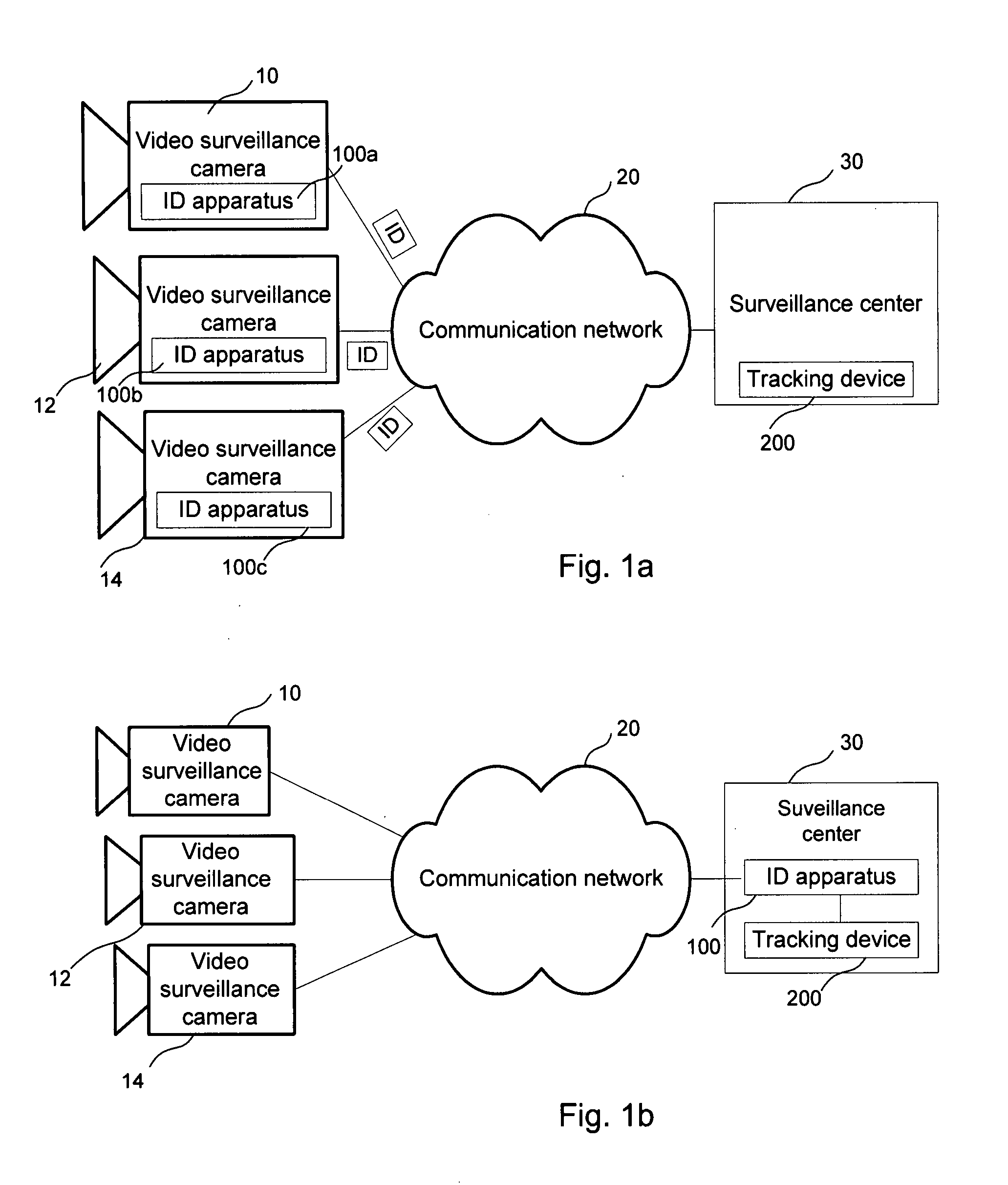 Identification apparatus and method for identifying properties of an object detected by a video surveillance camera